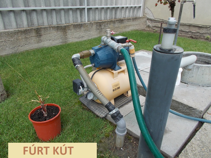 Fúrt kút