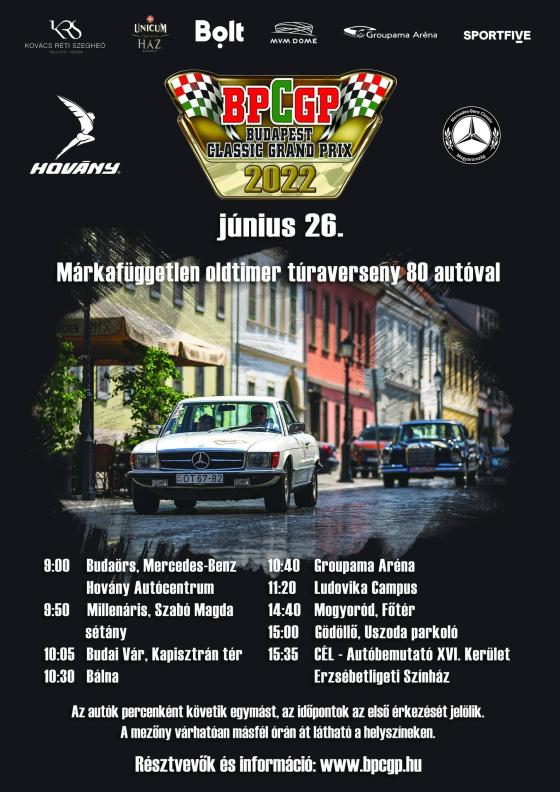 Budapest Classic Grand Prix 2022