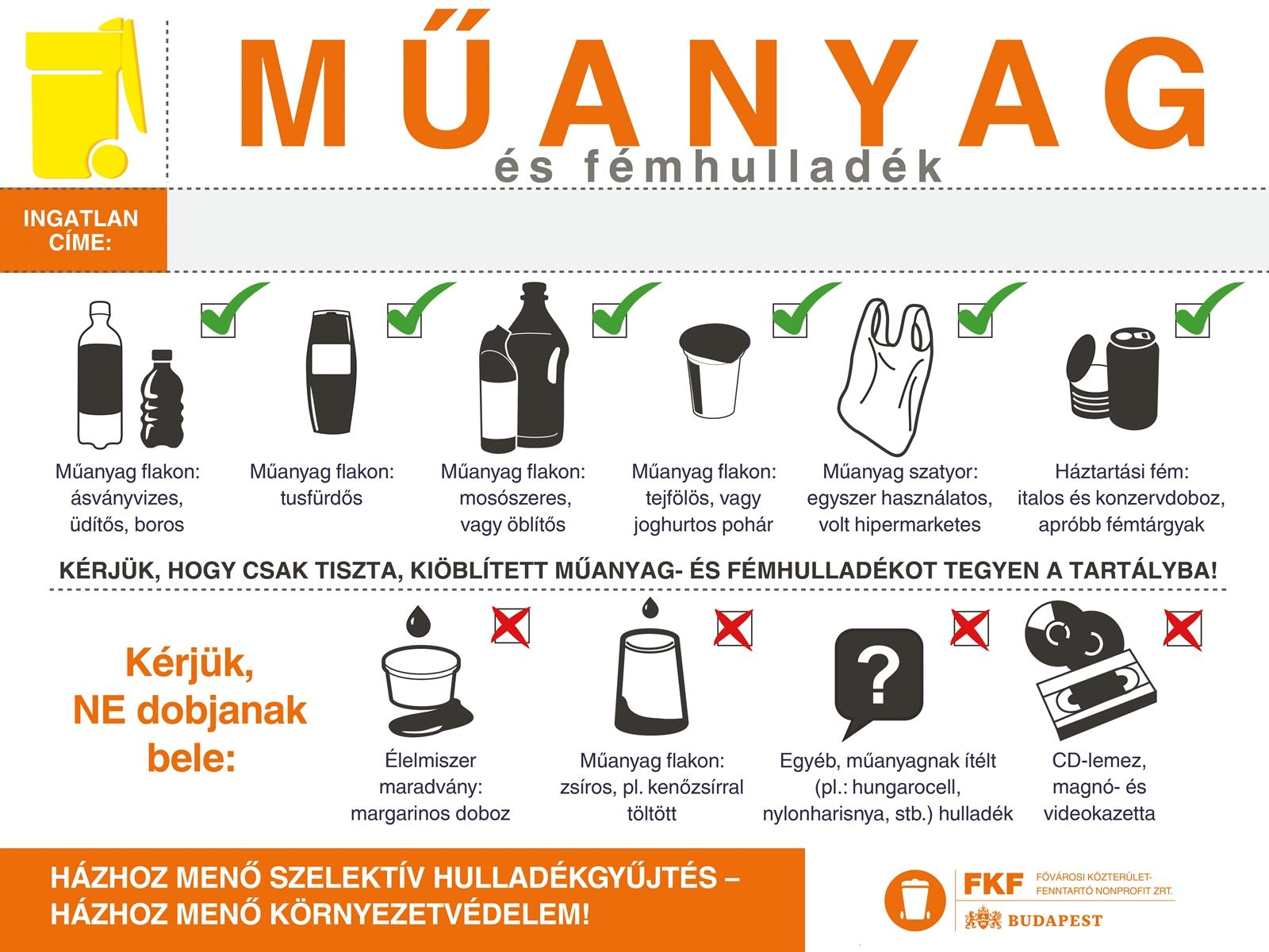 Szelektiven Szabalyosan Fejlodo Kertvaros