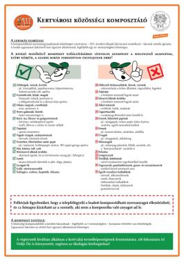 közösségi komposztáló kihelyezett tábla