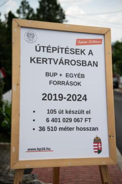 A Budapesti Útépítési Program számai egy táblán.
