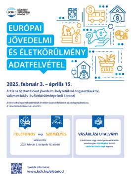 A KSH plakátja európai jövedelmi és életkörülmény adatfelvételéről