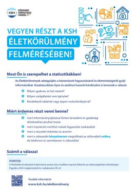 A KSH plakátja életkörülmények felméréséről
